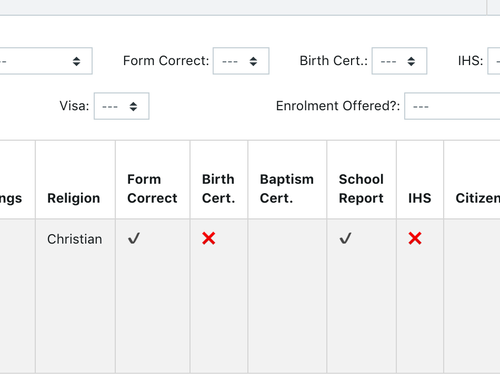 Admin Review Documents Not Verified
